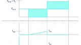 STMicroelectronics