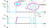 STMicroelectronics
