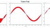 Monolithic Power Systems