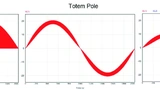 Monolithic Power Systems