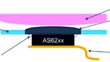 ams Osram
