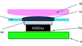 ams Osram