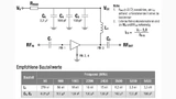 Beschaltungsempfehlungen zum HMC3311ST89 von Analog Devices