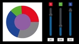Erstellen eines Kreisdiagramms mit Hilfe von Zeichnungen