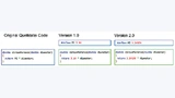 Ändert sich der Wert des Präprozessor-Makros »PI« von einer Codeversion zur nächsten, dann ändert sich auch der präprozessierte Code der Funktion. Die Tests für diese Funktion müssen für die neue Codeversion also erneut durchgeführt werden