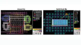 Die automatische Verifizierung von ESD-Schutzschaltungen wurde bei Siemens an einem IC-Entwurf mit fünf Dies getestet: Links: Layout des kompletten Baustein mit fünf Dies, rechts das Layout eines RAM-Dies