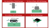Von links unten im Uhrzeigersinn: Empfindlichkeitsrichtungen für einen 1D-In-Plane-Sensor im SOT-23-Gehäuse, einen 1D-Out-of-Plane-Sensor im TO-92-Gehäuse, einen 1D-Out-of-Plane-Sensor im SOT-23-Gehäuse und einen 3D-Sensor im SOT-23-Gehäuse