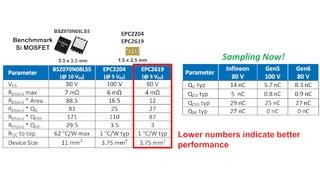 Efficient Power Conversion