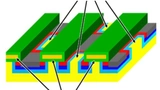 Toshiba, SiC, Silicon Carbide, SiliconCarbide