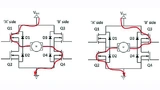 Im Gegensatz zur normalen MOSFET-Aktivierung von Q1 und Q4 (links) bzw. Q2 und Q3 (rechts) kommt es beim gleichzeitigen Einschalten der Brücke zu möglicherweise schädlichen Kurzschluss zwischen der Stromschiene und Masse
