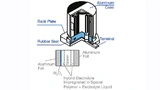 Aufbau eines Polymer-Hybrid-Aluminiumkondensators