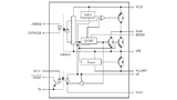 Blockdiagramm des smarten Treiber-ICs TLP5214(A) VON Toshiba mit UVLO (Under-Voltage Lock Out, Miller Clamp und DESAT