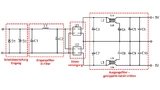 Die entkoppelte Dualspannungsversorgung (rote Platine in Bild 3) umfasst eine eingangsseitige Schutzschaltung, einen eingangsseitigen Filter, ein Power Modul (FIMM) sowie einen ausgangsseitigen Filter