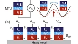 imec