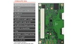  COM-HPC Mini bietet mit seinen 400 Pins eine hohe Anzahl an High-Performance-Schnittstellen – das Ganze bei Abmessungen, die kaum größer sind als eine Kreditkarte