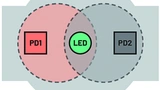 ADI Power Sensorik Wearables Batterie Messtechnik