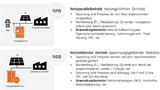 Intilion Netzersatzanlagen