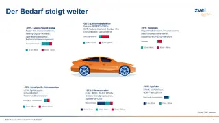 Halbleiter ist nicht gleich Halbleiter