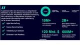 Supplyframe Design-to-Source-Intelligence-Netzwerk