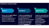 Schlüssel zu robusten Entwicklungsprozessen
