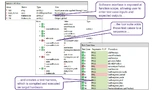 Die TBrun-Komponente der LDRA Tool Suite stellt eine Plattform zur Verfügung, mit der sich die korrekte Funktion von Schnittstellen nachweisen lässt – potenziell in Verbindung mit Analyse der Codeüberdeckungs