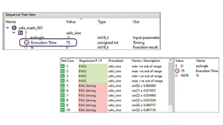 Timing-Analyse mithilfe der TBrun-Komponente der LDRA Tool Suite