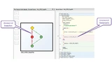 Grafische Visualisierung der Codeüberdeckung in einem Flussdiagramm der LDRA Tool Suite