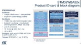 STM32WBA52