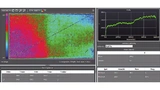 Homogenitätsanalyse in Pseudo-Farbdarstellung für ein grün anzeigendes OLED-Tablet. Die Leuchtdichtewerte für das gesamte Display schwanken zwischen 327 und 359 cd/m2