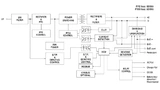 Das Blockdiagramm der DRS-Netzteile zeigt ihre interne Komplexität und die Menge an Schaltkreisen, die für das Akkumanagement, das Laden/Entladen, die Anzeigen und den Schutz zuständig sind