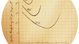 Moore´s Law – so hatte es Gordon Moore ursprünglich aufgezeichnet.