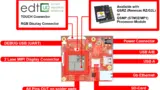 KaRo-UI2-Kit.png