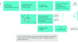 Cosel Power Stromversorgung Netzteile Medizintechnik Medizinelektronik PCR-Test Diagnose