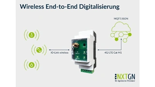 Auf den zweiten Platz in der Kategorie »Industrial IoT« gelangte NXTGN Solutions mit dem Wireless IO-Link Cloud Gateway CM007.