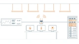 Intelligente Beleuchtung spielt eine Schlüsselrolle in der Gebäudeautomation