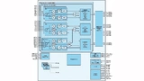 Ein Funktionsblockschaltbild des Vierfach-Senders und Vierfach-Empfängers ADRV9026 RF IC von Analog Devices