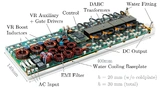 Nur 400 x 140 mm groß und 30 mm hoch ist das 10 kW starke dreiphasige Onboard-Ladegerät für Elektroautos, das ein Team der ETH Zürich gemeinsam mit Infineon entwickelt hat und auf CoolGaN-Bausteinen für 600 V beruht