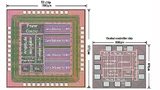 Chip-Aufnahmen des Senders (TX) und des zentralen Controllers für die drahtlose 3D-Energieübertragung