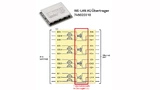 WE-LAN AQ-Übertrager für die galvanische Trennung zwischen PHY und Ethernet-Netzwerk