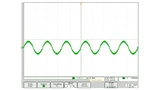 Gemessener Eingangsstrom an einem 360-W-PFC-Evaluierungsmodul mit der neuen Spitzenwertmethode.