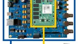Embedded-Vision-Plattform