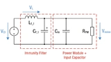 Würth Elektronik eiSos