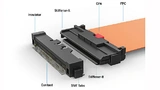 Die Abbildung des Y-Lock V4 zeigt die innovativen Features »Koshiri« & Touch Protection der FPC-Kontakte (durch die beiden Stiffener A und B) sowie die Connector Position Assurance (CPA)