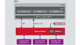 Ein Switch-IC mit integrierter CPU fungiert als ein smarter Switch des Mikrocontrollers und übernimmt wichtige Netzwerkaufgaben vom Mikrocontroller