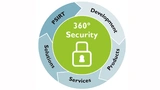 360-Grad-Security: Phoenix Contact bietet ein umfassendes Angebot für die Rundumabsicherung gegen Cyberangriffe