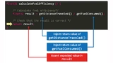 Beispiel für Debugging im Unit-Test: Eine C-Funktion »calculateFuelEfficiency«. 