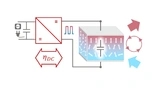 Fraunhofer IAF