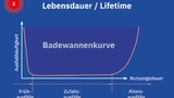 inpotron Schaltnetzteile