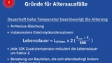 inpotron Schaltnetzteile