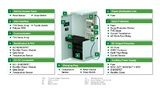 Bild 2. DC-Ladestation und die empfohlenen Schutz-, Steuerungs- und Erfassungskomponenten.